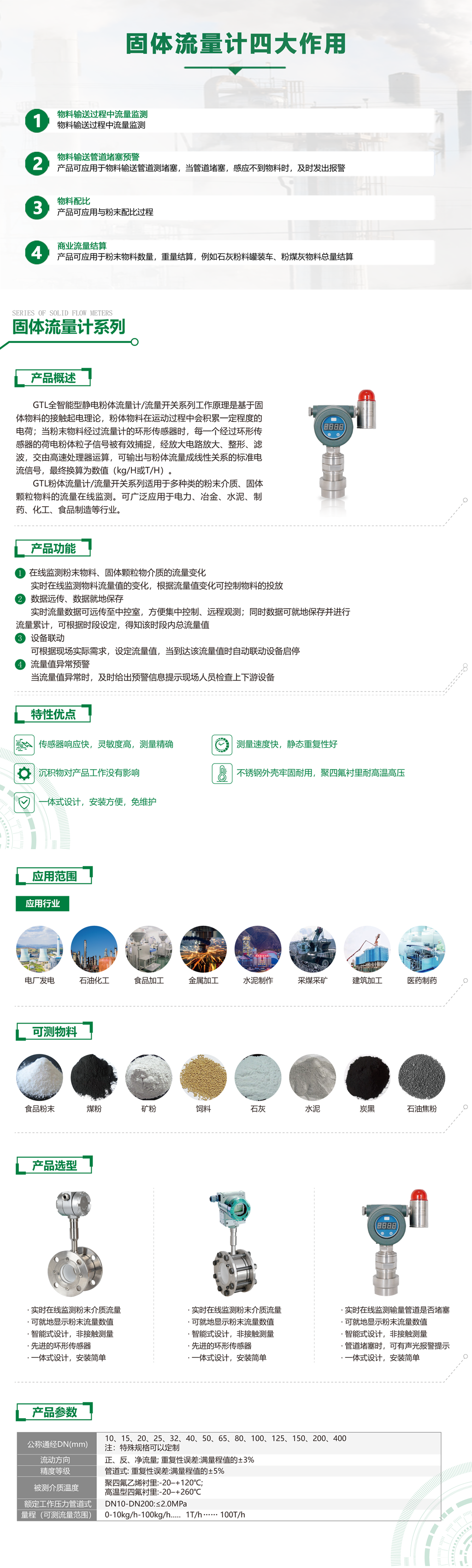 GTL全智能靜電粉體流量開關-詳情頁（官網）.png
